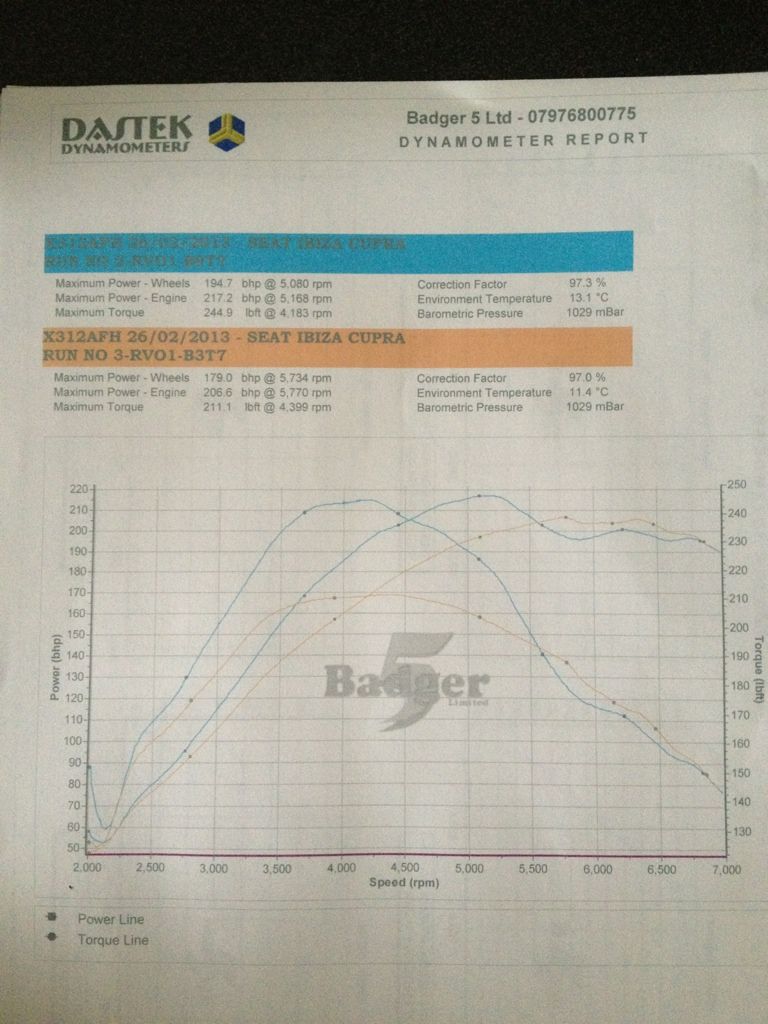 840B4791-CE47-4F66-9844-CF29BA26AC1C-17893-000004B4E8699605_zps325a643c.jpg